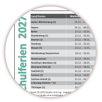 XXXL Wandkalender DIN B0 2026 + 2027