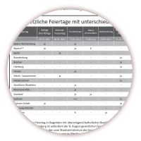 XXXL Wandkalender DIN B0 2026 + 2027