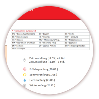 Wandkalender DIN A1 2026 + 2027 (rot2)