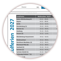 Rainbow Wandkalender DIN A1 2026 + 2027 - gerollt