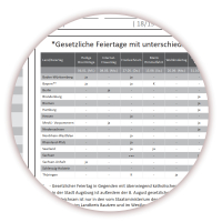 XXL Classic-1 Wandkalender DIN A0 2026 + 2027 - Hellblau