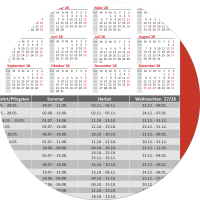 Dreimonatskalender 2027