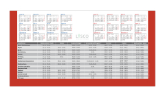 Dreimonatskalender 2026