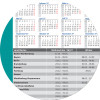 Viermonatskalender 2027