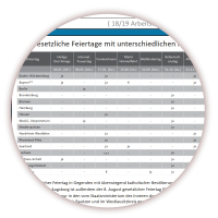 Wandkalender DIN A1 2027 Blau - gerollt