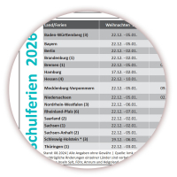Wandkalender DIN A1 2026 Trkis - gerollt