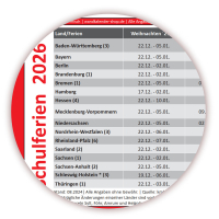 Wandkalender DIN A1 2026 Rot - gerollt