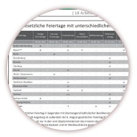 Rainbow Wandkalender DIN A1 2026 - gerollt