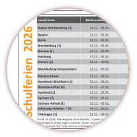 Wandkalender DIN A1 2026 Orange - gerollt