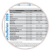 Urlaubsplaner / Personalplaner DIN B1 2025 + 2026