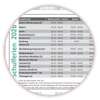 Urlaubsplaner / Personalplaner DIN B2 2026 nass abwischbar
