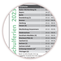 XXL Green Wandkalender DIN A0 2023