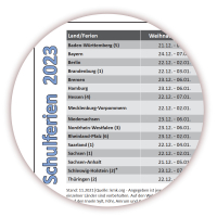 Abwischbarer Wandkalender DIN B1 2023 blau