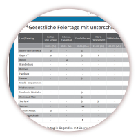 XXL Classic-1 Wandkalender DIN A0 2023 - Blau