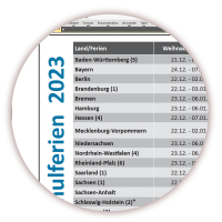 Rainbow Wandkalender DIN A1 2023 - Classic-1 gefaltet