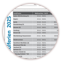 Rainbow Wandkalender DIN A1 2025 - gerollt