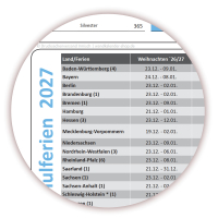XXL Classic-1 Wandkalender DIN A0 2026 + 2027 - Hellblau