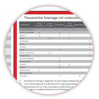 Wandkalender DIN A1 2027 Rot - gerollt
