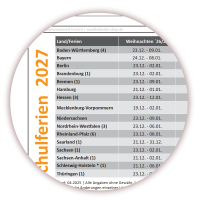 Wandkalender DIN A1 2027 Orange - gerollt