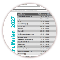 Wandkalender DIN A1 2027 Trkis - gerollt